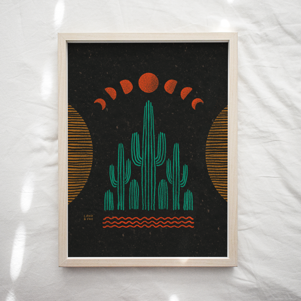 Symmetrical Saguaros